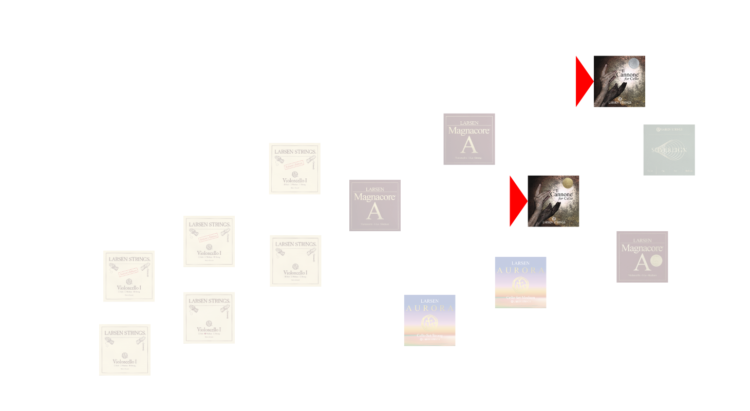 Il Cannone Cello Sound Map