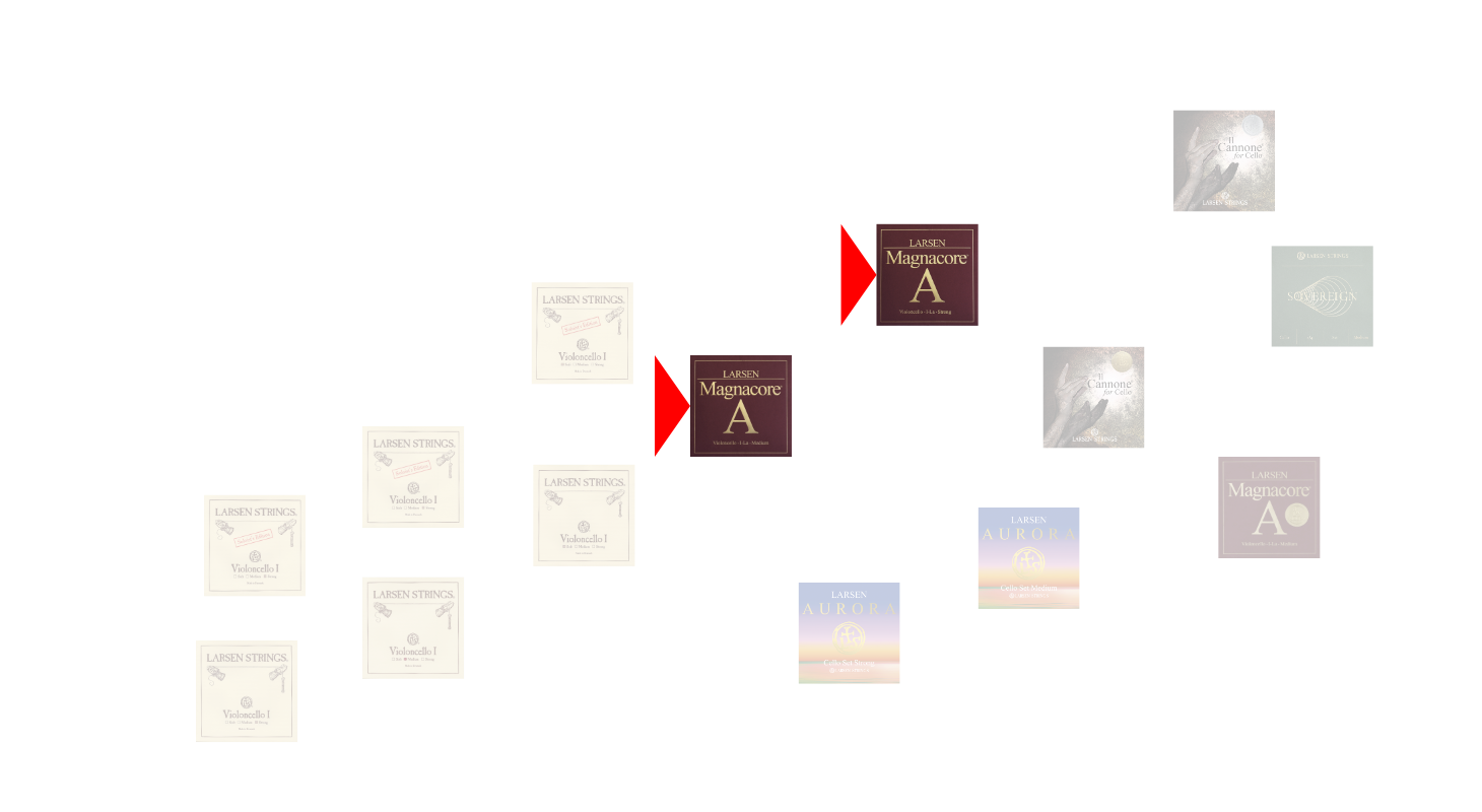 Magnacore Sound Map