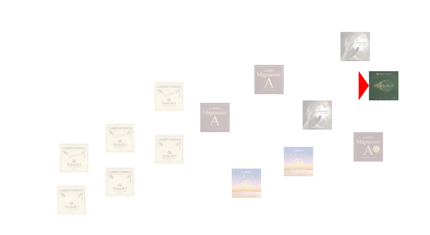 Sovereign Sound Map